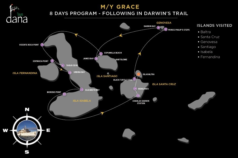 Grace 8 Days Program - Following in Darwin's Trail